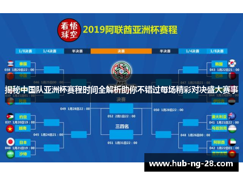 揭秘中国队亚洲杯赛程时间全解析助你不错过每场精彩对决盛大赛事 揭秘中国队亚洲杯赛程时间全解析助你不错过每场精彩对决盛大赛事