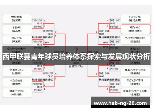 西甲联赛青年球员培养体系探索与发展现状分析