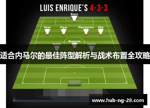 适合内马尔的最佳阵型解析与战术布置全攻略 适合内马尔的最佳阵型解析与战术布置全攻略