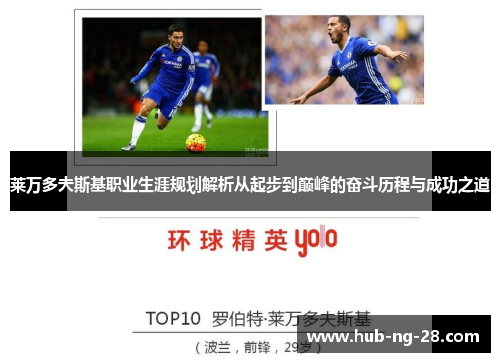 莱万多夫斯基职业生涯规划解析从起步到巅峰的奋斗历程与成功之道