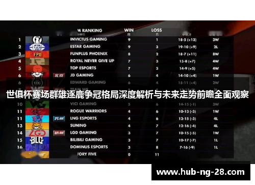 世俱杯赛场群雄逐鹿争冠格局深度解析与未来走势前瞻全面观察 世俱杯赛场群雄逐鹿争冠格局深度解析与未来走势前瞻全面观察
