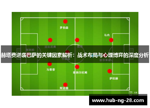 赫塔费逆袭巴萨的关键因素解析:战术布局与心理博弈的深度分析 赫塔费逆袭巴萨的关键因素解析:战术布局与心理博弈的深度分析