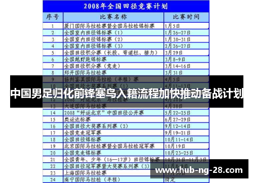 中国男足归化前锋塞鸟入籍流程加快推动备战计划