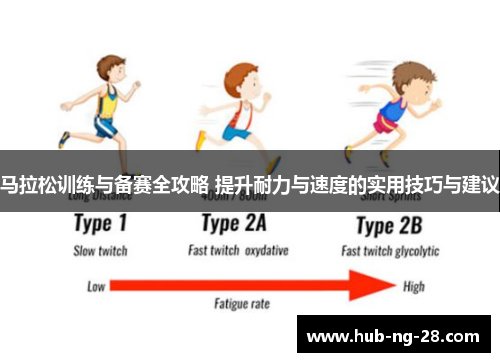 马拉松训练与备赛全攻略 提升耐力与速度的实用技巧与建议